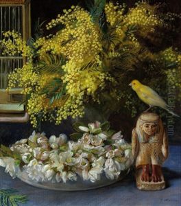 Stilleben Mit Mimosen, Schneerosen, Agyptischer Figur Und Kanarienvogel by Franz Von Matsch