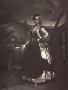 Portrait Von D'isabel Parreno Y Arce, Marchesa De Llano by Anton Raphael Mengs