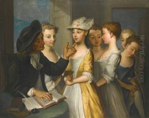 School For Girls by Philip Mercier