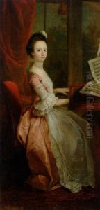 Portrait Of A Girl At A Harpsichord by Philip Mercier