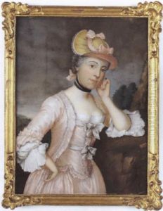 Portrat Der Maria Imhof-gruner by Leodegar Meyer