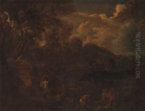 Classical Landscape