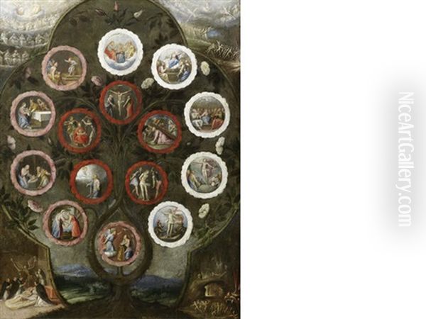 The Mysteries Of The Rosary - view 1