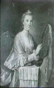 Jeune Femme A Son Miroir by Jean Marc Nattier