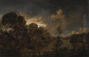 A Canal By Moonlight by Aert van der Neer