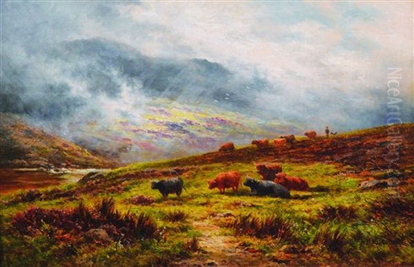 Glen Falloch Perthshire - view 1