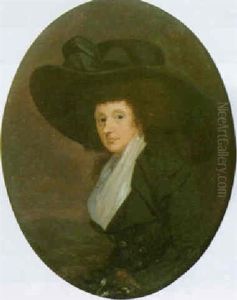 Portrait Of Benjamin Robert Haydon