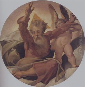 God The Father God The Father