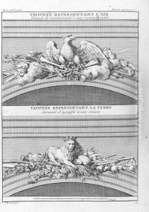 De La Distribution Des Maisons De Plaisance Et De La Decoration Des Edifices En General.