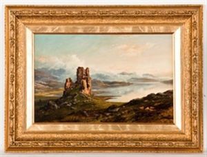 Morning, Loch Assynt by Arthur Perigal the Younger