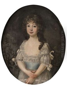 Portrait Of A Girl Standing In Blue Dress by Rev. Matthew William Peters