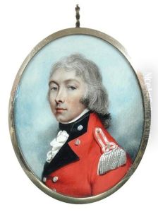 Charles John Forbes
