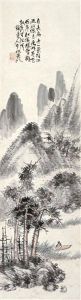 Landscape And Character Landscape And Character