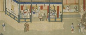 Spring In The Han Palace by Qiu Ying