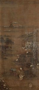 Character And Landscape by Qiu Ying