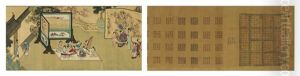 Palindrome And Ladies In Garden Court (+ Calligraphy By Guan Dausheng (attributed), Verso) by Qiu Ying