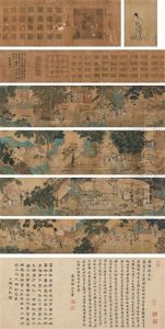 Figures And Calligraphy (4 Works) by Qiu Ying