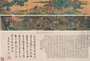 Landscape by Qiu Ying