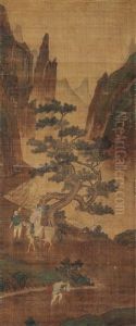 Landscape And Character by Qiu Ying