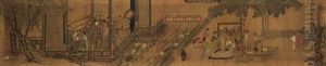 Landscape And Character by Qiu Ying