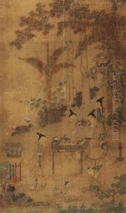 Landscape And Character by Qiu Ying