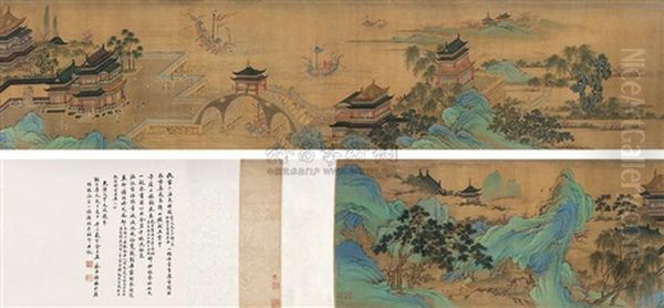 Landscape And Character - view 1