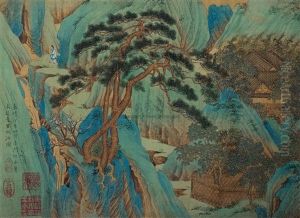 Landscape And Character by Qiu Ying