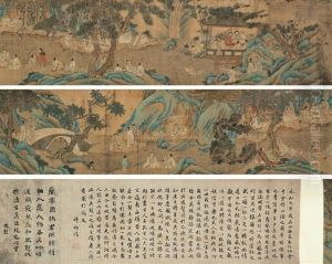 Landscape And Character by Qiu Ying