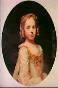 Portrait Of Willielma Maxwell Of Preston, Later Viscountess Glenorchy, When A Child by Allan Ramsay