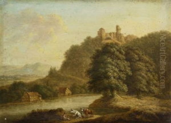 Flusslandschaft - view 1