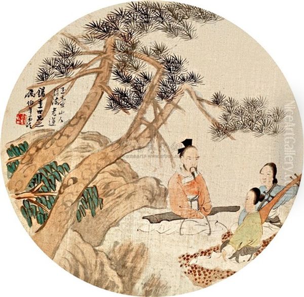 Figures - view 1
