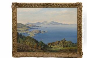 Scottish Landscape With Stream