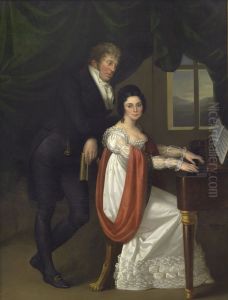 Musikstunde by Wilhelm August Rieder