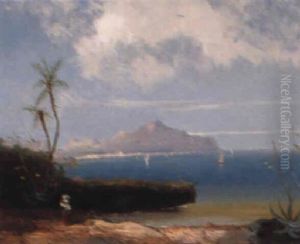 A View Of Palermo, Sicily by Albert Rieger