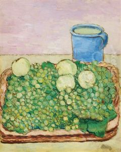 Still-life With Grapes by Jozsef Rippl-Ronai