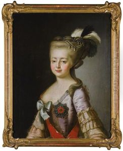 Portrait Of Empress Maria Fedorovna