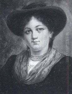 Dirndl
