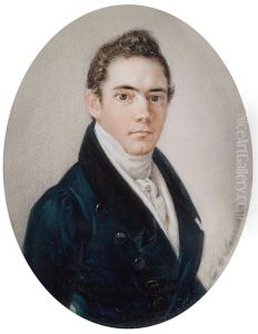 Halbbildnis Eines Jungen Herrn In Schwarzem Rock Und Intensivem Blick by Karl Von Saar