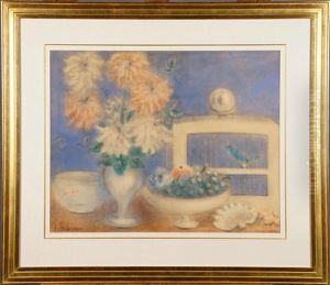 Nature Morte A La Cage A Oiseaux by Ferdinand Schirren