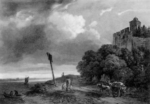 Landschaft Am Seeufer Landschaft Am Seeufer
