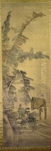 Shang Guanzhou Shang Guan Zhou (1665-1749) by Shangguan Zhou