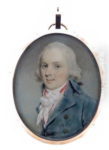 Portrait Miniature Of A Gentleman by Samuel Shelley