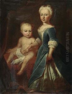 Bildnis Ana Magdalena Keller, Geboren 1733 Und Susanna Keller, Geboren 1739 by Johannes Simmler