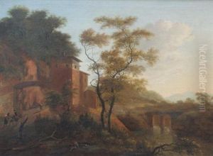 Landscape Landscape