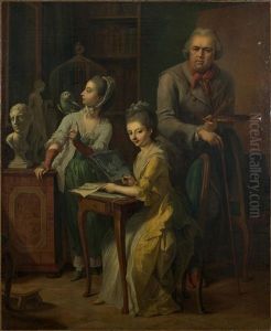 Le Peintre Et Ses Filles by Johann Heinrich Tischbein the Elder