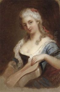 Junges Madchen Mit Laute by August Viereck