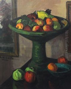 Still Life With Bowl Of Fruit C.1907 by Antoine Villard