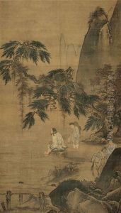 Landscape And Character Landscape And Character