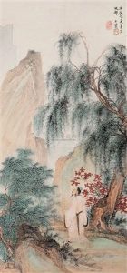 Landscape And Character