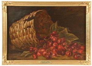 Still Life Of A Spilled Basket Of Cherries by Julian Alden Weir